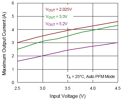 一張含有 文字, 行, 繪圖, 螢幕擷取畫面 的圖片
AI 產生的內容可能不正確。